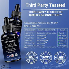 PREMIUM USP Methylene Blue 1% Solution - STARTER KITS READY