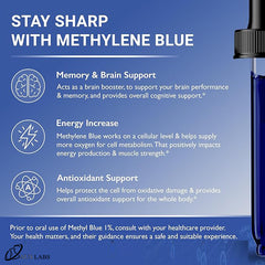 PREMIUM USP Methylene Blue 1% Solution - STARTER KITS READY