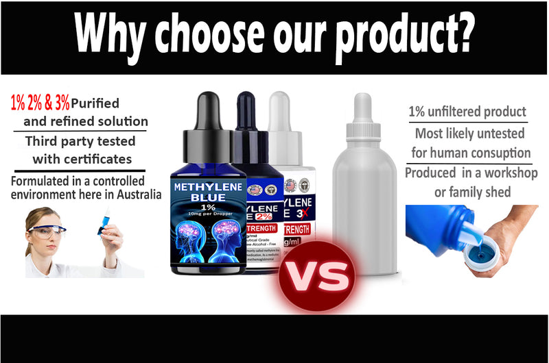 Methylene Blue - (Dimethylamino) phenazathionium chloride STARTER KITS 1% 2% & 3% Solution Options
