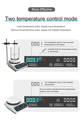Laboratory Magnetic Stirrer and Hotplate 2L