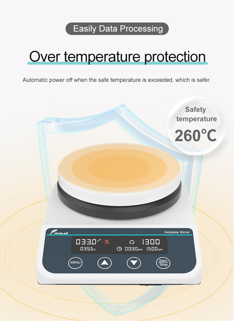 Laboratory Magnetic Stirrer and Hotplate 2L