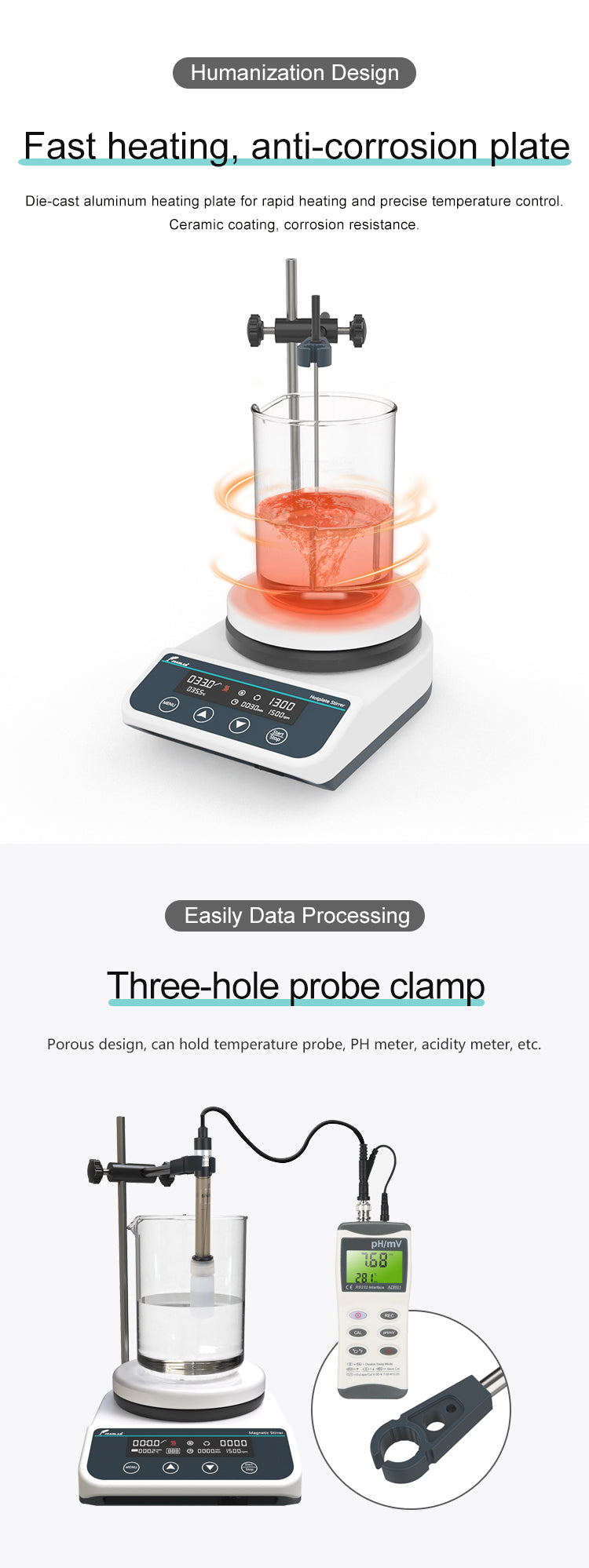 Laboratory Magnetic Stirrer and Hotplate 2L